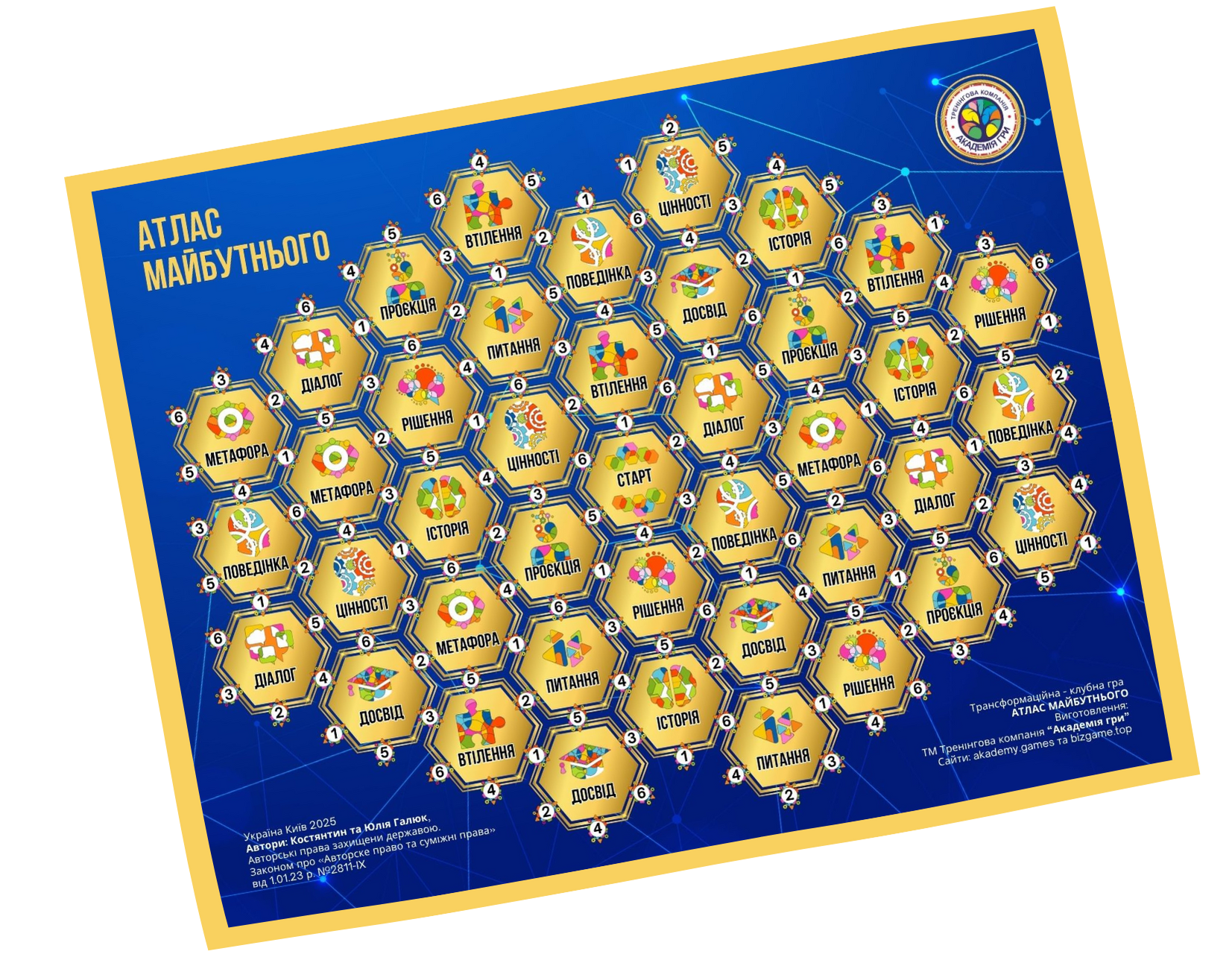 Атлас майбутнього поле демо 1